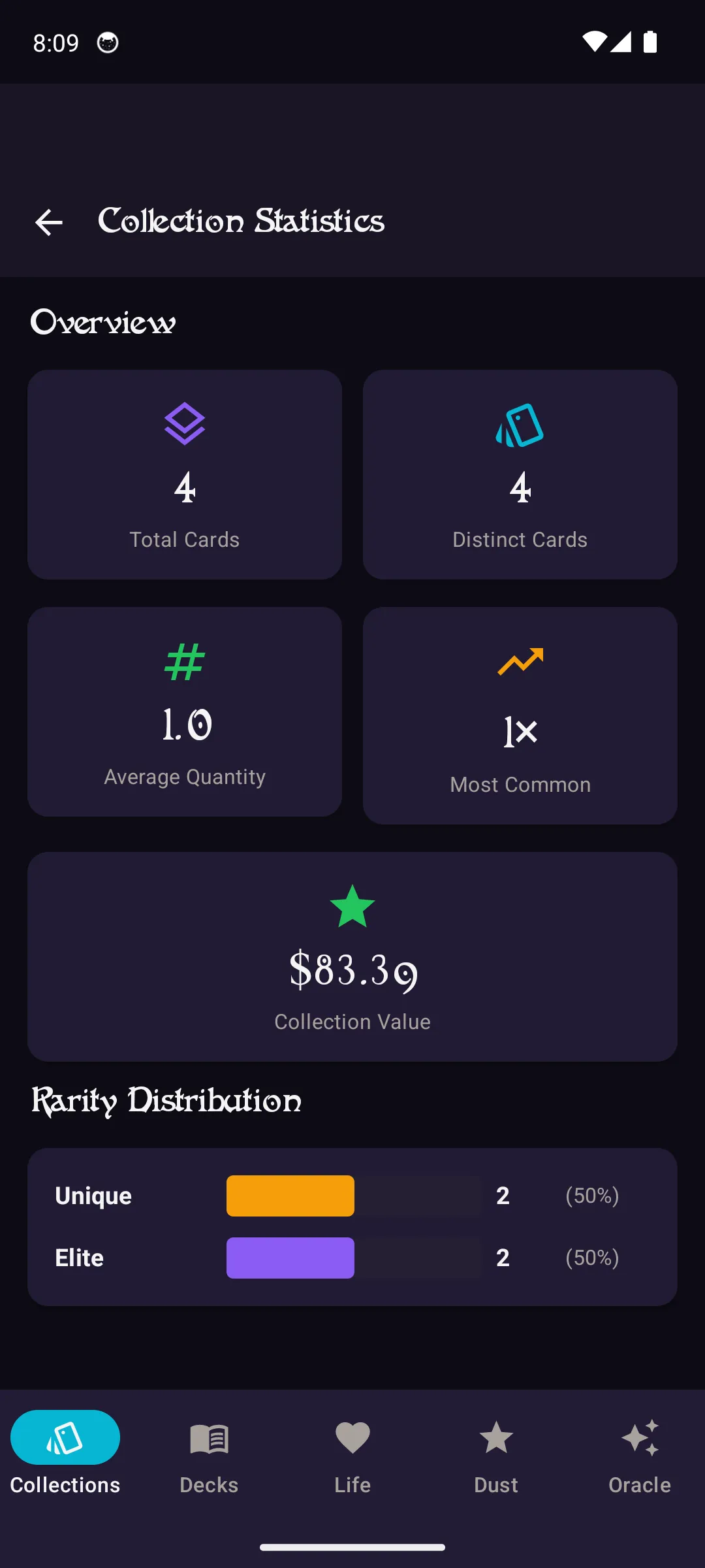 Collection statistics and breakdowns